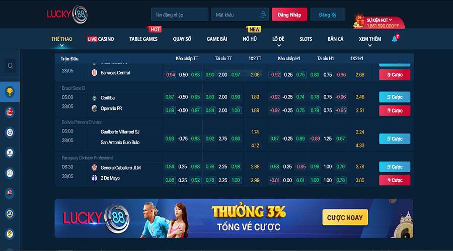 Chiến dịch quảng bá 266Bet đang được tiến hành - 266Bet