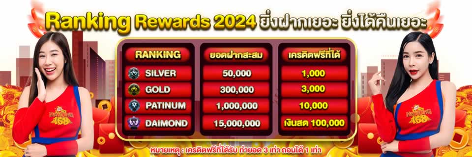Abcvip tặng thưởng chào mừng 100% - Abcvip