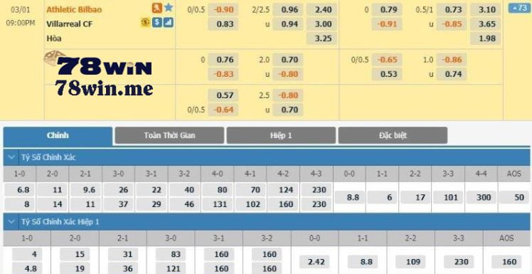 Hướng dẫn nạp tiền trên trang web 84Win Games - 84Win
