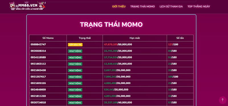 Hãy tận hưởng niềm vui Yue88 và giành được những mã quà tặng tuyệt vời! - Yue88