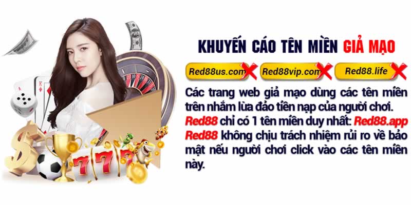 Đánh giá Vn888: Thiên đường của game thủ - Vn888