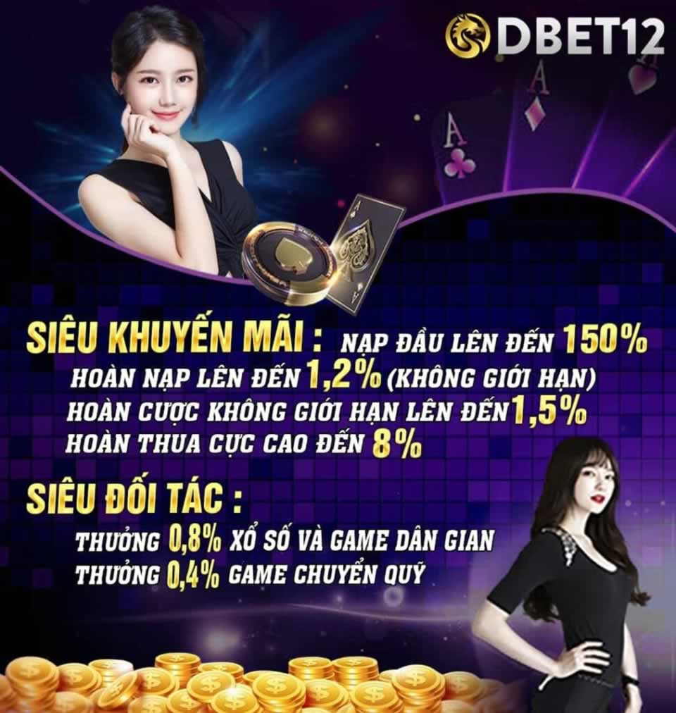Hướng dẫn cách đăng ký tài khoản Nn88 và nhận mã dành cho người mới - Nn88
