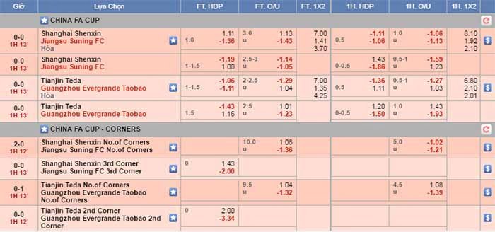 Bạn nên đặt loại cược nào tại các công ty cá cược được xếp hạng 78Win? - 78Win