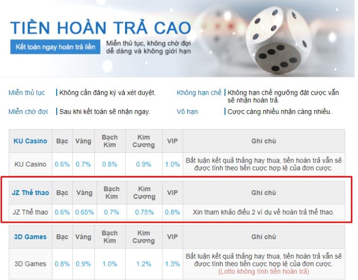 Việc tham gia các hoạt động giải trí tại Kimsa88 có phải là bất hợp pháp không? - Kimsa88