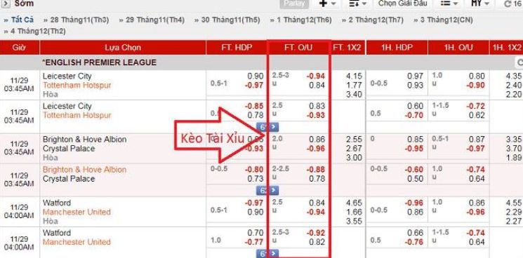 Tìm hiểu thêm về các dịch vụ trực tuyến đạt chuẩn 168Vn - 168Vn